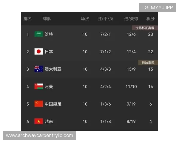 世界杯日本对突尼斯比赛入场时间及门票领取流程全攻略 世界杯日本对突尼斯比赛入场时间及门票领取流程全攻略